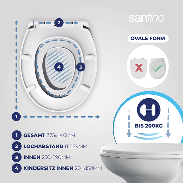 Thermoset Toilet seat with soft-close & integrated child seat ‘Child Ease’